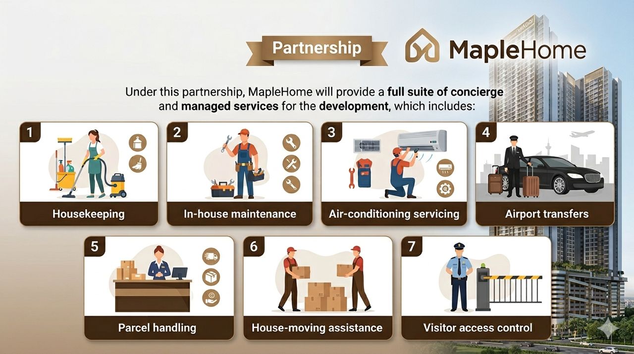 Maplehome Partnership Services