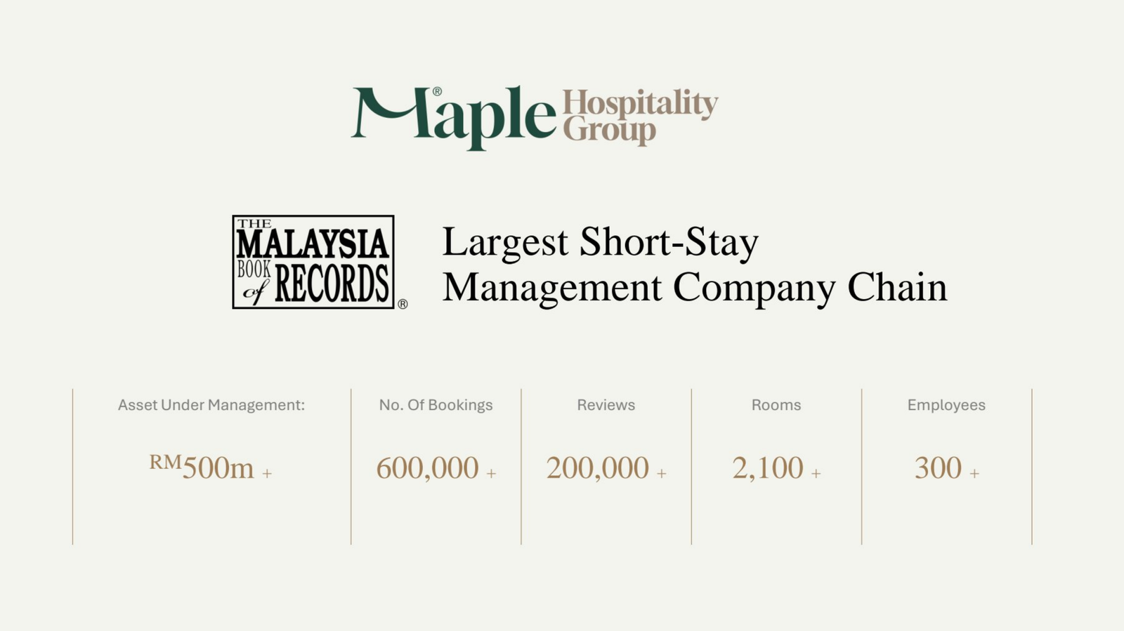 Maplehome Services Overview